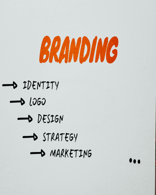 Build a Memorable Identity with Professional Logo Design & Branding